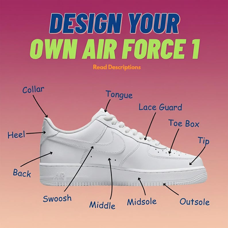 May include: White Air Force 1 sneaker with labeled parts: collar, tongue, lace guard, toe box, tip, heel, back, swoosh, middle, midsole, and outsole. Text reads "DESIGN YOUR OWN AIR FORCE 1" and "Read Descriptions".