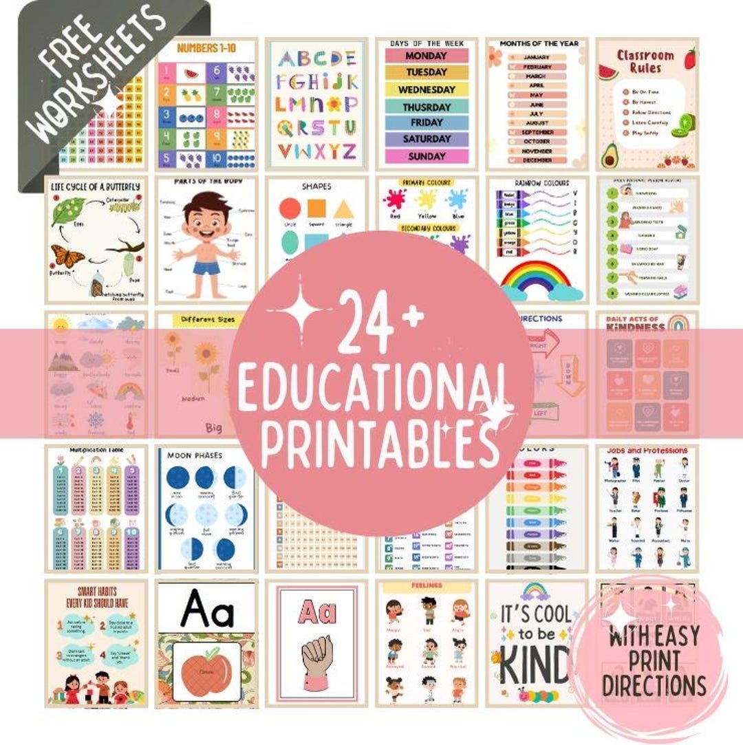 ABC Alphabet Poster for Preschool and Homeschool | Educational ...