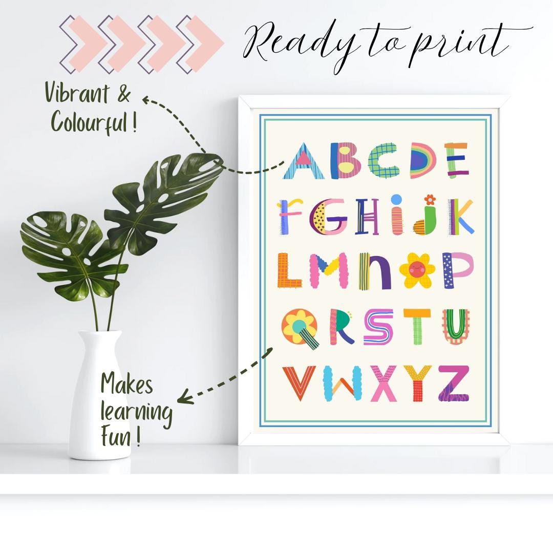 ABC Alphabet Poster for Preschool and Homeschool | Educational ...