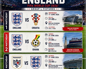 イングランド FIFAワールドカップ2026 試合日程。イングランドのテレビ放送。ワールドカップ