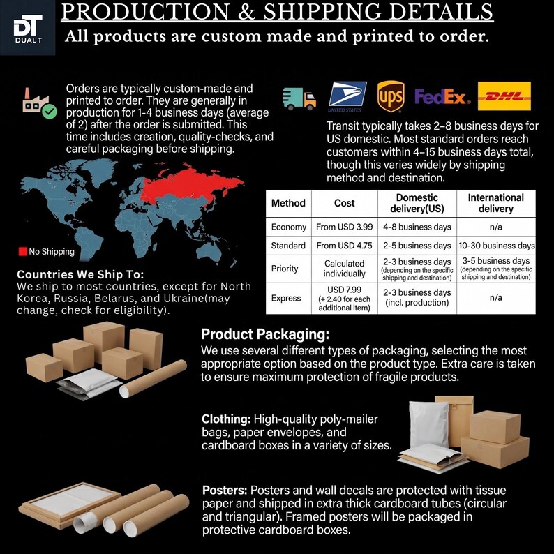 May include: An informational graphic titled PRODUCTION & SHIPPING DETAILS with a black background. It features a world map highlighting shipping exclusions in red, a table of delivery methods, logos for USPS, UPS, FedEx, and DHL, and images of cardboard boxes, envelopes, and shipping tubes.