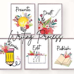 Writing Process Steps for Classroom - Instant Download 8.5x11 - Floral Classroom Signs