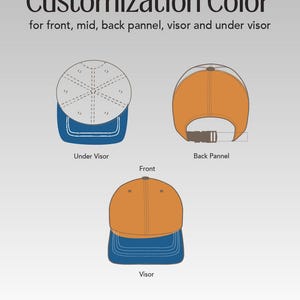 May include: Illustration of a baseball cap design, featuring an orange crown and blue visor, highlighting customisation areas: front, mid, back panel, visor, and under visor. Includes views of the under visor, back panel, and front. The Calderi Leather Goods logo is at the bottom.