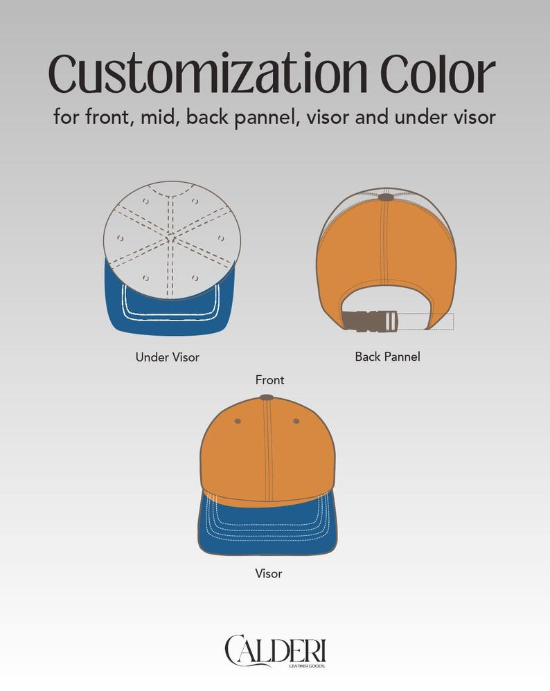 May include: Illustration of a baseball cap design, featuring an orange crown and blue visor, highlighting customisation areas: front, mid, back panel, visor, and under visor. Includes views of the under visor, back panel, and front. The Calderi Leather Goods logo is at the bottom.