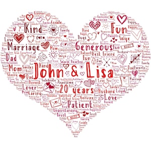 Personalized Digital word cloud wordle art Heart Valentine&#39;s Day - Anniversary - LOVE - great gift - customize words and colors