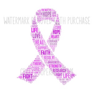 Digital Awareness Ribbon word cloud digital file - customize colors - for medical / cancer fundraiser benefit, inspiration
