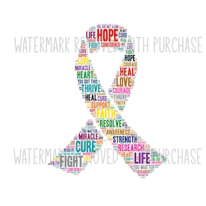 May include: A colorful ribbon-shaped word cloud with words like "hope", "love", "fight", "heal", "cure", "strength", "faith", "research", "support", "miracle", "resolve", "awareness", "you got this", "you matter", "thrive", "courage", "life", and "heart".