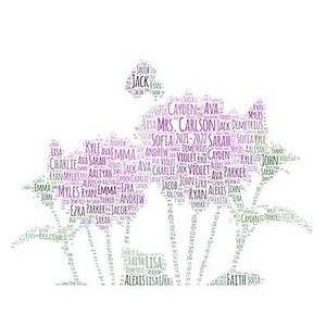 May include: A word cloud art piece in the shape of three flowers with green stems and leaves. The flowers are made up of names, including "Mrs. Carlson", "Sofia", "Jack", "Ava", "Kyle", "Ryan", "Emma", "Ezra", "Parker", "John", "Andrew", "Charlie", "Violet", "Faith", "Jacob", "Alexis", "Lisa", "Aaliyah", "Demetrius", "Cayden", "2021-2022", and "ALT".