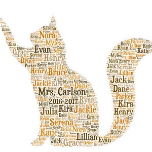 Digital CAT word cloud art - makes great gift - add names of kids / customize colors - teacher appreciation