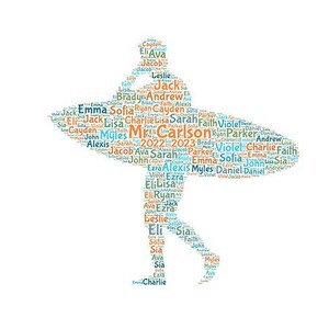 Digital SURFER surfboard - word cloud art - makes a great gift - add names / other details - colors can be customized