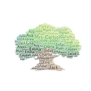 Digital TREE word cloud art - makes a great teacher appreciation classroom gift - add names of kids / school year