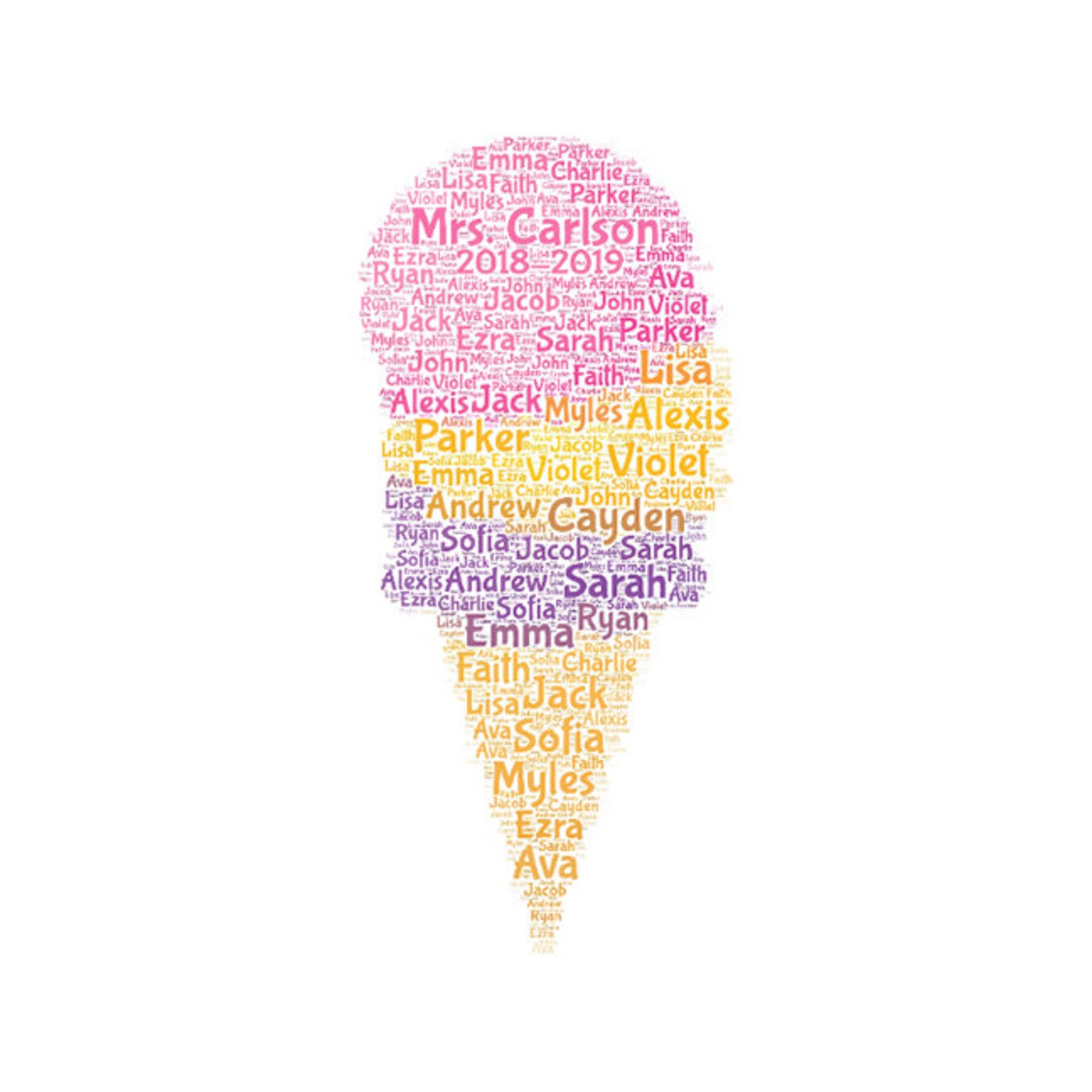Digital ICE CREAM CONE Word Cloud Art Wordle Makes a Great  Etsy