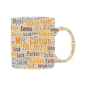 Digital coffee mug - word cloud art - makes a great gift - add names / other details - colors can be customized