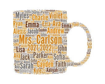 Digital coffee mug - word cloud art - makes a great gift - add names / other details - colors can be customized