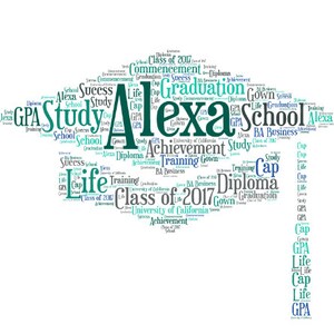 Puede incluir: Una nube de palabras verde y azul con la palabra "Alexa" en letras grandes y negritas. La nube de palabras también incluye palabras como "graduación", "escuela", "éxito", "estudio", "vida", "capacitación", "logro", "diploma", "gorra", "GPA" y "clase de 2017".