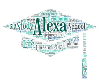 Digital Graduation Cap word cloud art - great gift - add names/other details - colors fonts can be customized