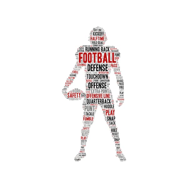 Wordle Football Etsy