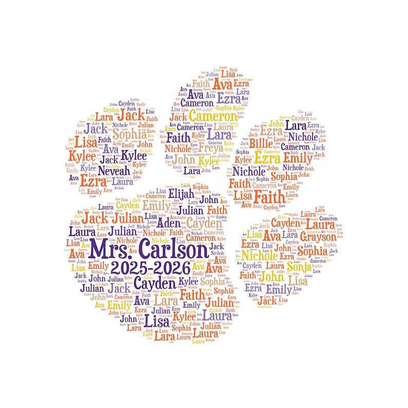 Printable Custom Digital TIGER paw print word cloud art classroom teacher appreciation coach athlete veterinarian gift nursery image 1
