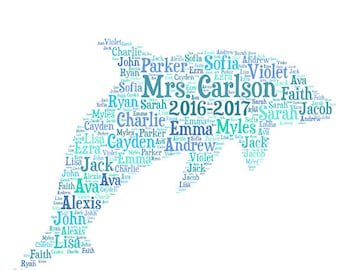 Digital DOLPHIN word cloud art wordle - makes great teacher appreciation / classroom gift -  add names of kids / customize colors