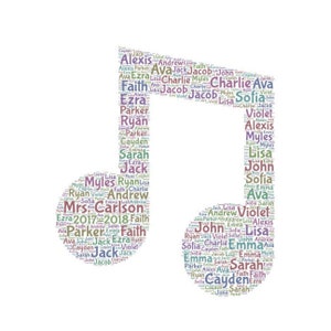 Może przedstawiać: Chmura słów w kształcie nuty muzycznej, zawierająca różne imiona, w tym Alexis, Ava, Charlie, Ezra, Faith, Jacob, John, Lisa, Myles, Ryan i Sofia. Chmura słów jest w odcieniach różowego, fioletowego, zielonego i niebieskiego.