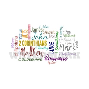 INSTANT Digital Download -  NEW TESTAMENT Bible Religious Word Cloud Wordle svg pdf png jpg - great for home decor - print & frame as gift