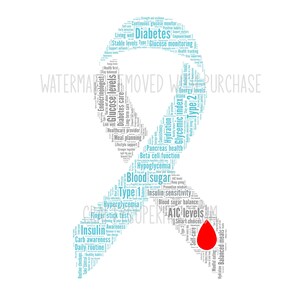 CUSTOM personalized Digital Download Diabetes Awareness Ribbon | Blue | Support Word Cloud Art | Fundraiser Gift Card