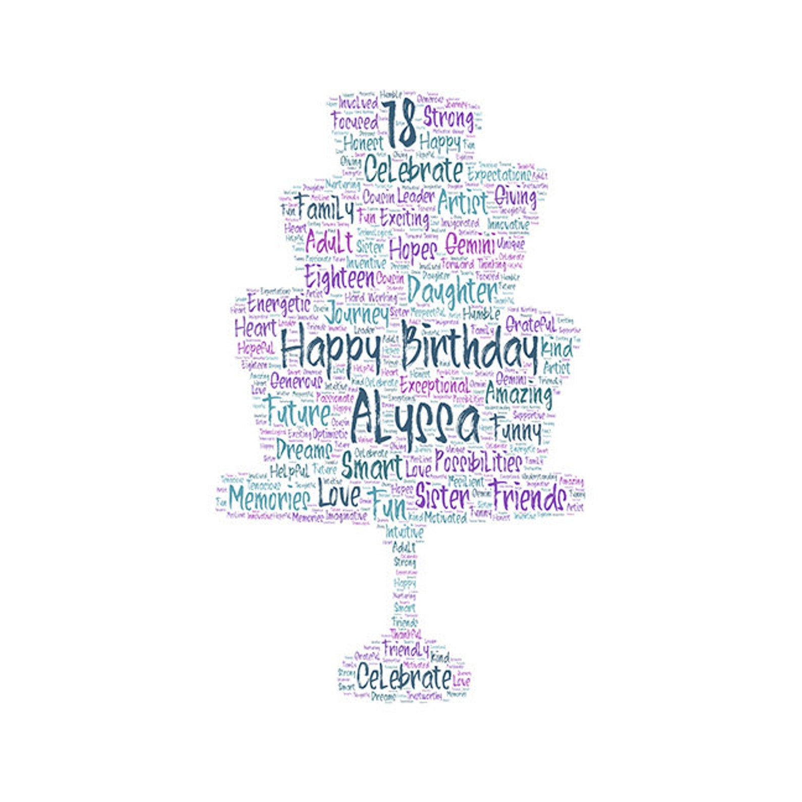 Digital CAKE 18th BIRTHDAY word cloud art wordle makes a  Etsy