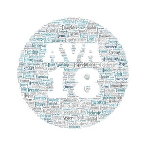 Digital circle BIRTHDAY word cloud art - makes a great birthday or anniversary gift - customize for any year/date 16 18 21 30 40 50