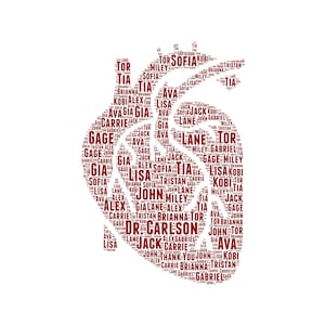 May include: A red heart-shaped word cloud with the names Ava, Gia, John, Jack, Lisa, Sophia, Gage, Lane, Tor, Tristan, Alex, Brianna, Carrie, and Kobi. The names are arranged in a heart shape with the most frequent names appearing larger.