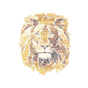 May include: A word cloud in the shape of a lion's head, with the words "Mr. Williams" in the center. The words are in shades of brown and gold, and they describe positive qualities such as "kind", "patient", "fair", "trusting", and "supportive".
