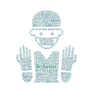 Könnte beinhalten: Eine grüne und blaue Wortwolke in Herzform mit den Namen Ava, Jack, Tristan, Brianna, Carrie, John, Lisa, Sofia, Miley und Gage. Die Wortwolke befindet sich auf einem weißen Hintergrund.