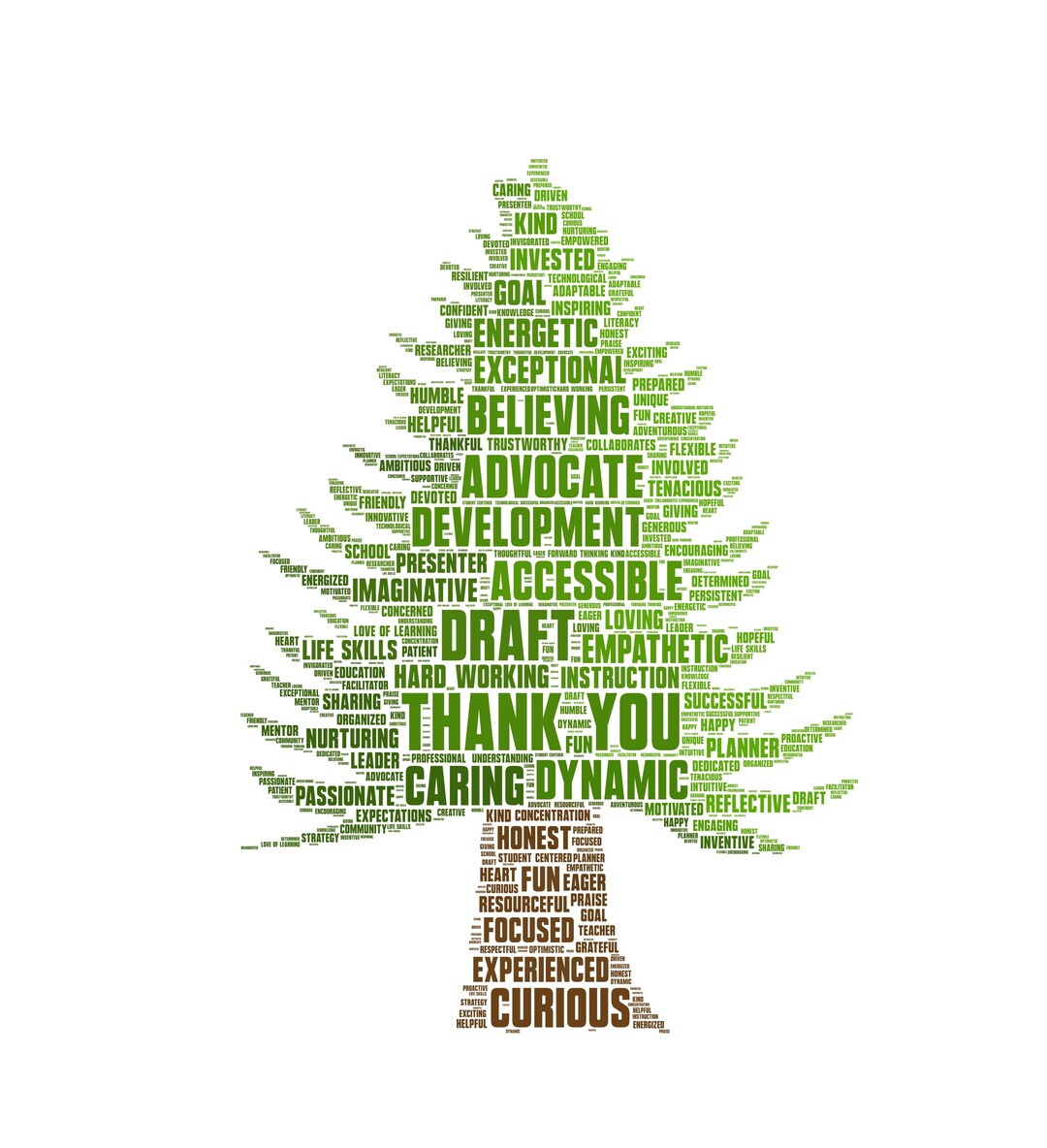 Good Word Tree Custom Tree Word Cloud Digital Art | Personalized Names & Words ...