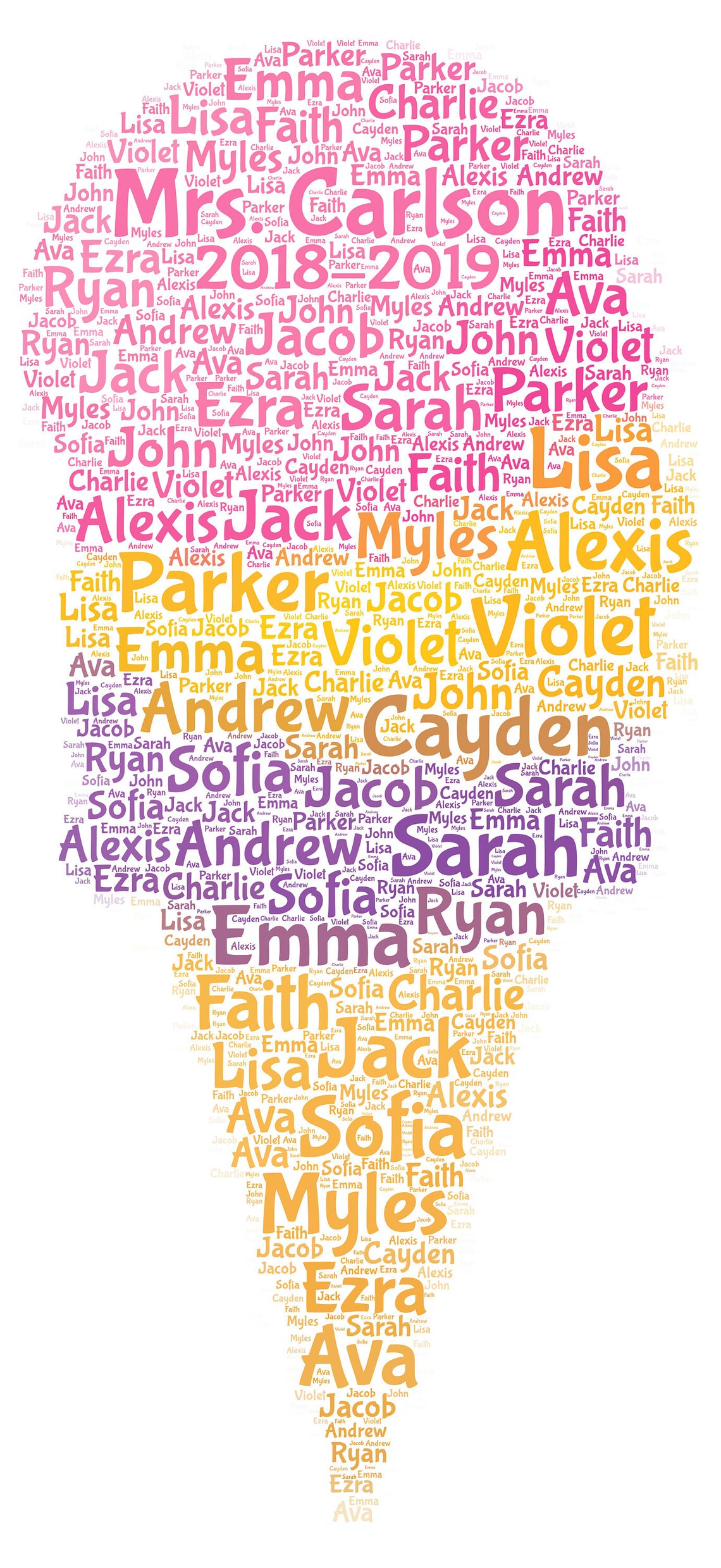 Digital ICE CREAM CONE Word Cloud Art Wordle Makes a Great  Etsy