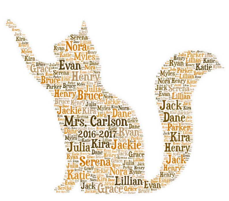 Digital CAT Word Cloud Art Wordle Makes Great Gift Add  Etsy