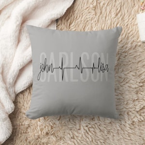 Custom Digital HEARTBEAT couple’s names / wedding gift / printable art file with heartbeat home decor JPG PDF