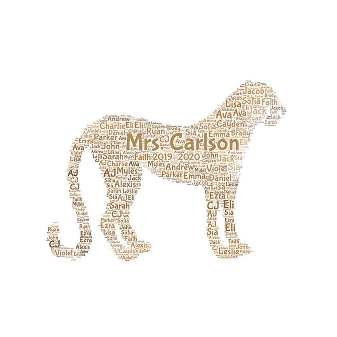 CHEETAH Digital Word Cloud Art Print Makes Great Teacher Appreciation ...