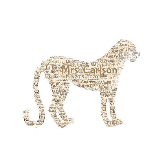 CHEETAH Digital Word Cloud Art Print Makes Great Teacher Etsy