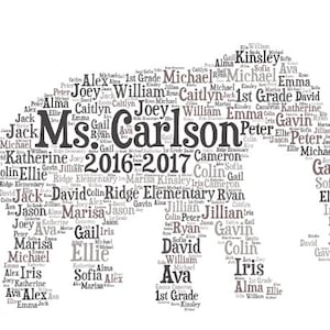 May include: A word cloud in the shape of a graduation cap with the text "Ms. Carlson 2016-2017" in the center. The word cloud includes names like "Alex", "Ava", "David", "Emma", "Ethan", "Gavin", "Iris", "Jack", "Jason", "Joey", "Katherine", "Marisa", "Michael", "Peter", "Ryan", "Sofia", "William", and "Jillian". The word cloud also includes the names of schools like "Ridge Elementary" and "Ridge Alms Elementary".