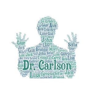 Könnte beinhalten: Eine Wortwolke in Teal und Grün in Form einer Person. Die Wortwolke enthält die Namen Ava, John, Lisa, Jack, Gia, Brianna, Tristan, Carrie, Gage, Sofia, Miley, Lane und Gabriel. Die Wörter "1. Klasse", "Lehrer" und "Bay View School" sind ebenfalls enthalten. Der Text "Dr. Carlson" ist in einer größeren Schriftgröße und in der Mitte der Wortwolke.