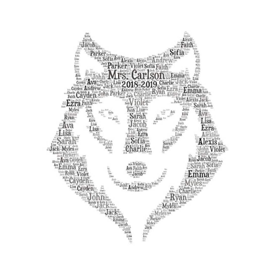 Digital WOLF FACE Word Cloud Art Wordle Makes a Great Etsy