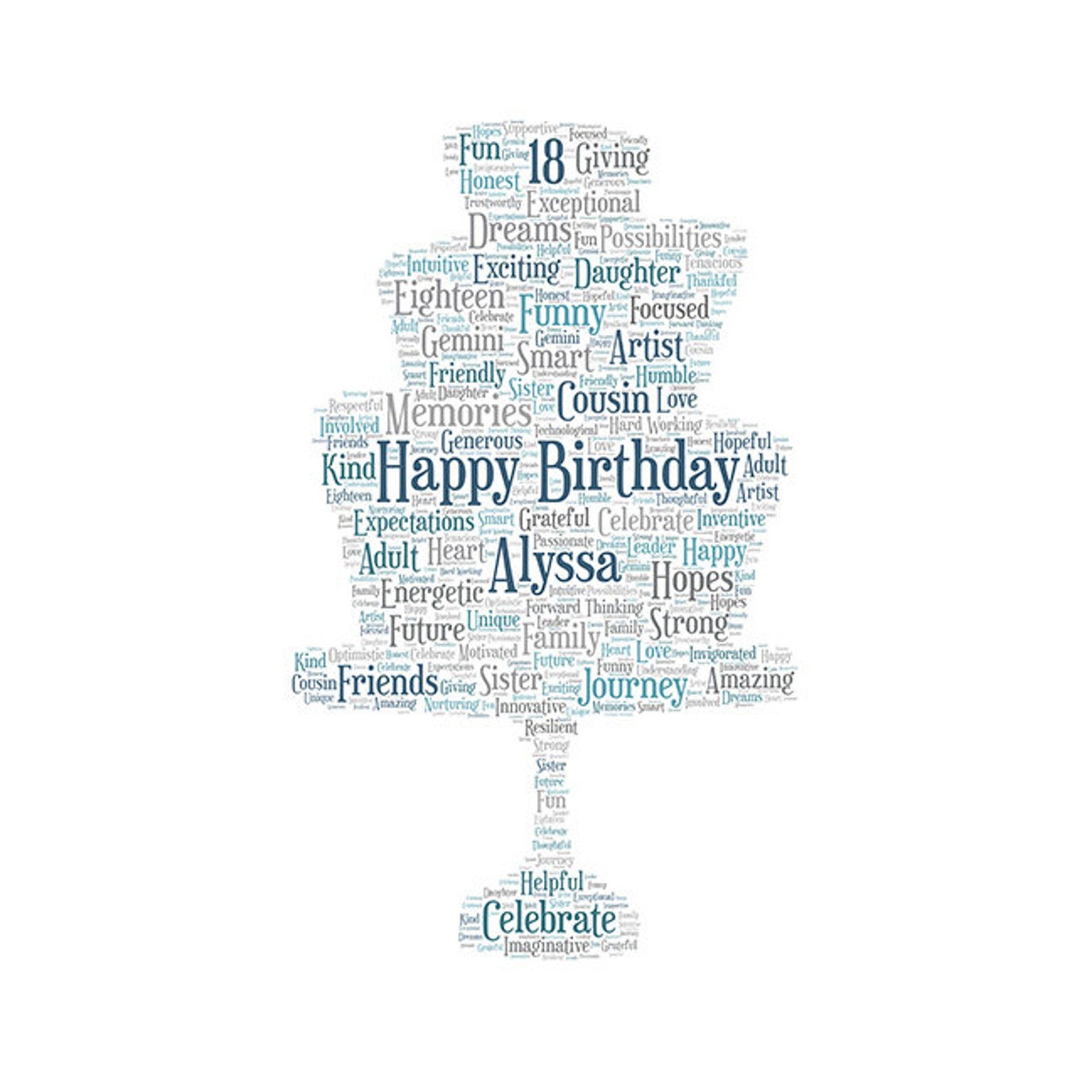 Digital CAKE 18th BIRTHDAY word cloud art wordle makes a  Etsy