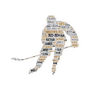 Digital Male Hockey word cloud art - Goalie - Center - Wing - makes a great gift - add names/other details - colors can be customized