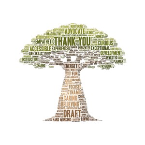 Puede incluir: Imagen de un árbol formado por palabras como «Gracias», «Enérgico», «Cariñoso» y «Creyente». Las palabras están en tonos verdes y marrones, simbolizando el crecimiento y la gratitud.