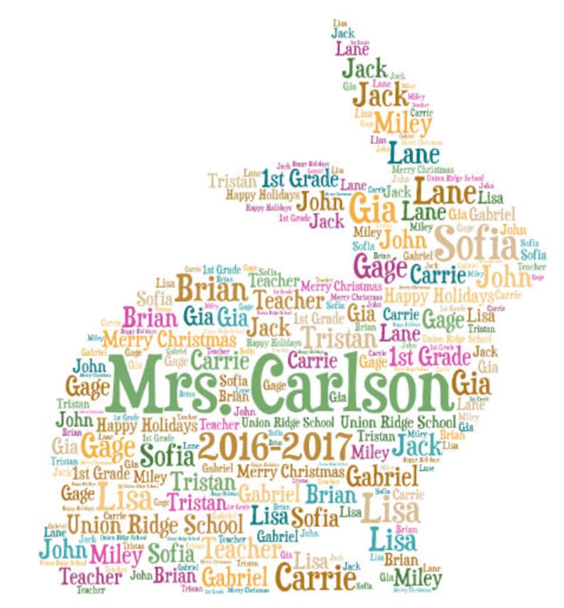 Digital RABBIT BUNNY Word Cloud Art Wordle Makes a Great Etsy