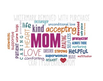 Custom Personalized MOM Mother's Day - Birthday - Digital word cloud art - great gift - customize words and colors - multi font