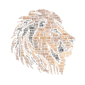 Puede incluir: Una nube de palabras en forma de cabeza de león, que presenta una variedad de nombres, incluyendo Wyatt, Ethan, Emma y Cole. Los nombres están dispuestos en un patrón de remolino, con los nombres más frecuentes que aparecen en tamaños de fuente más grandes.