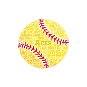 Digital yellow softball COACH / Team mom manager appreciation word cloud art - makes a great gift or keepsake for players