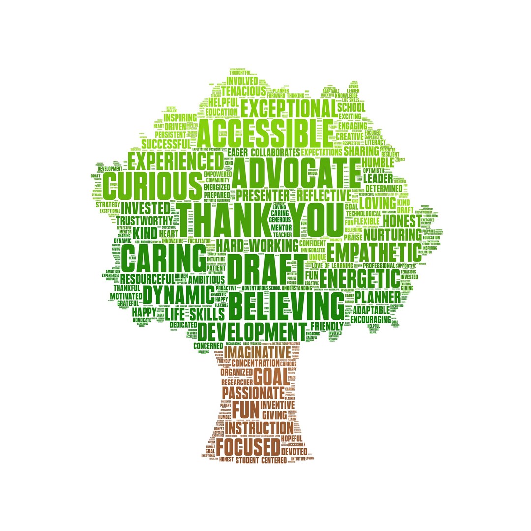 Good Word Tree Custom Tree Word Cloud Digital Art | Personalized Names & Words ...