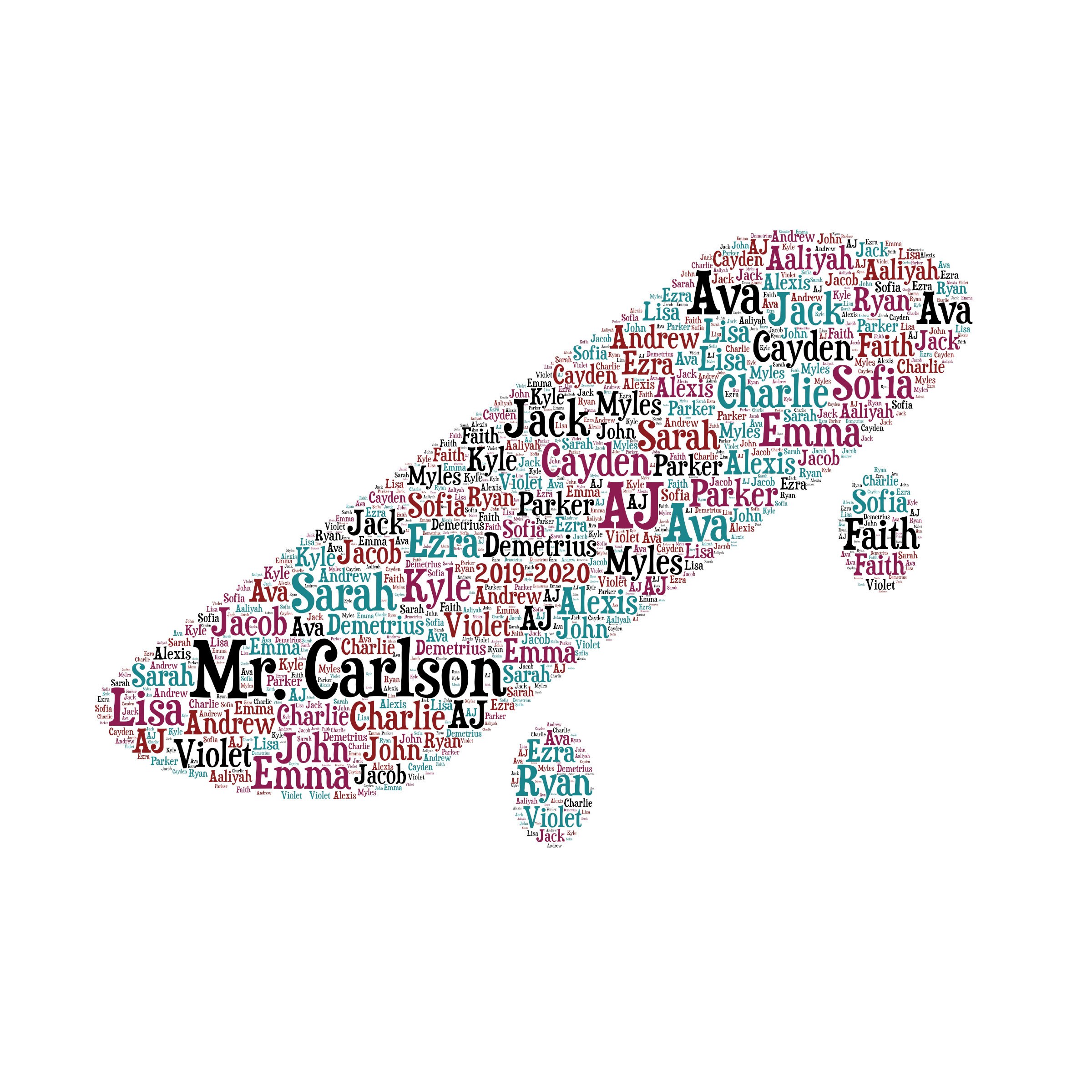 Word cloud examples tagalog isgb edu ar