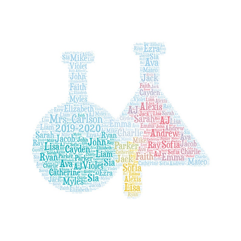 Digital SCIENCE POTION Beakers Word Cloud Art Wordle Makes a Etsy